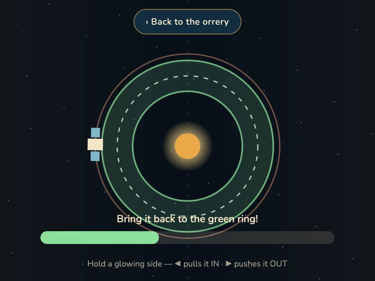 The Orbit Balance mini-game, a small satellite circling inside a glowing green ring.
