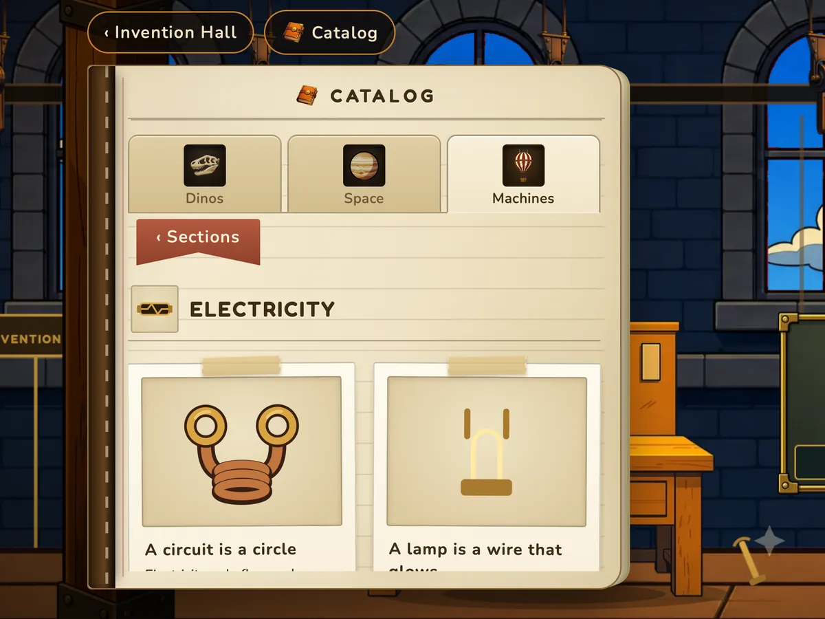 The Electricity page of the game's Field Guide, showing that a circuit is a circle.