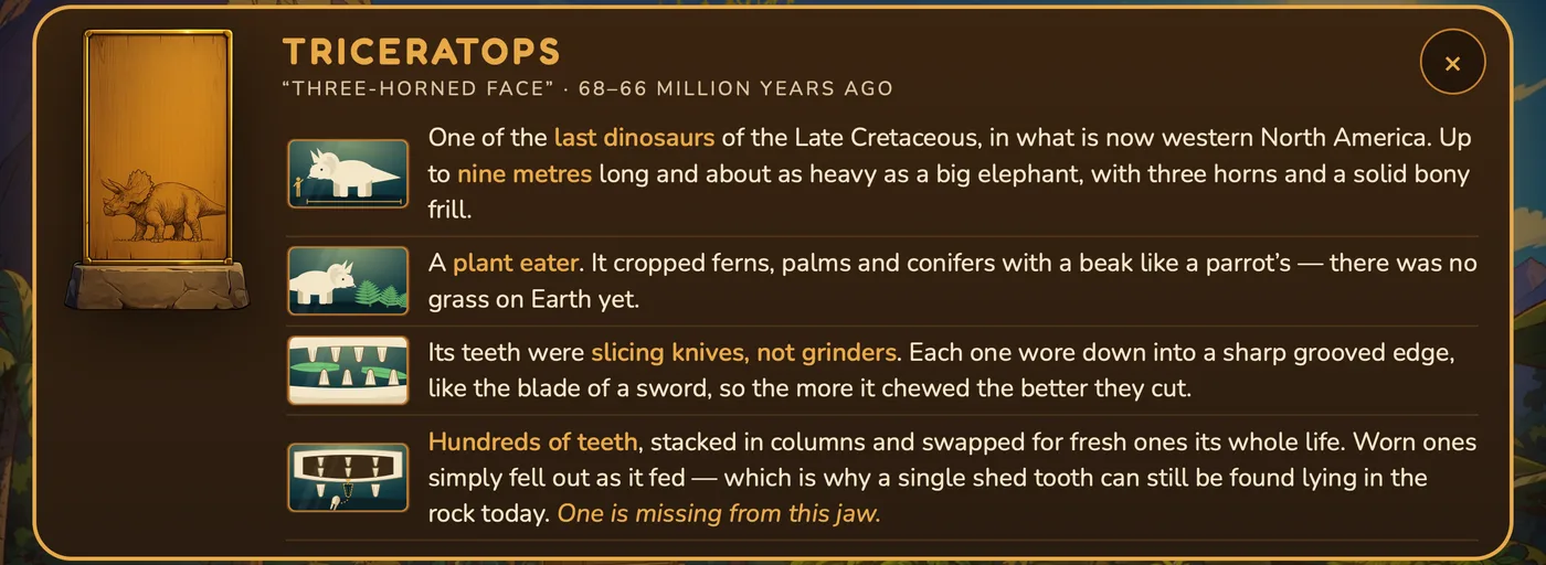 The Triceratops placard in the game, explaining that its teeth were slicing knives, not grinders.