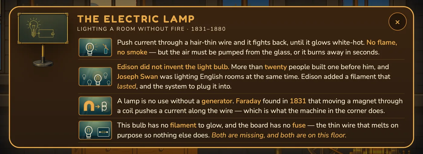 The museum placard for the electric lamp.