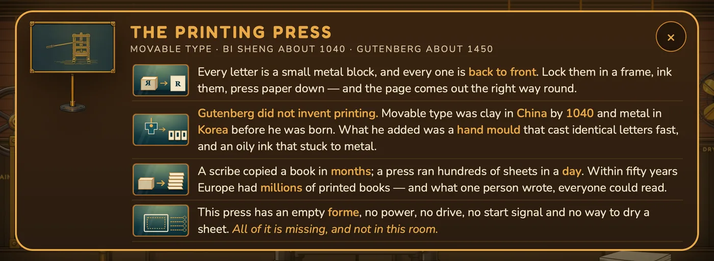 The museum placard for the printing press.