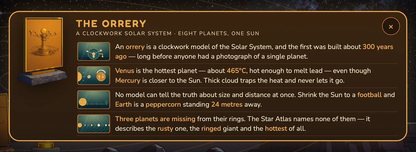 The museum placard for the orrery, a clockwork model of the solar system.