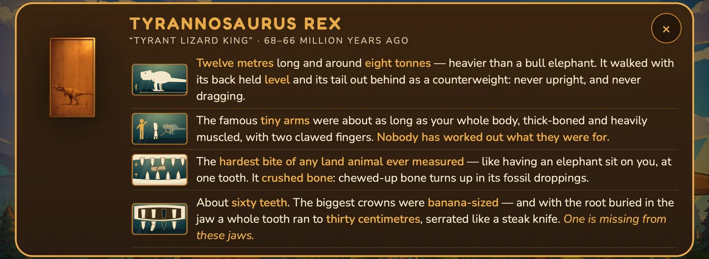The Tyrannosaurus rex museum placard in the game, listing its size, arms, bite and teeth.