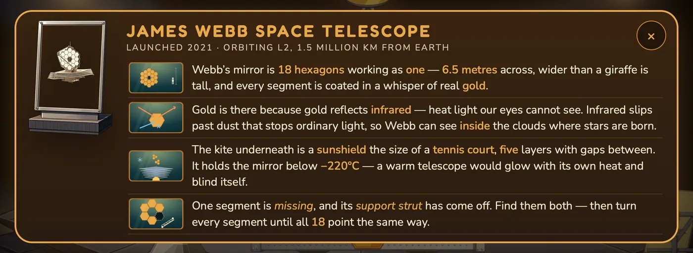 The museum placard for the James Webb Space Telescope.
